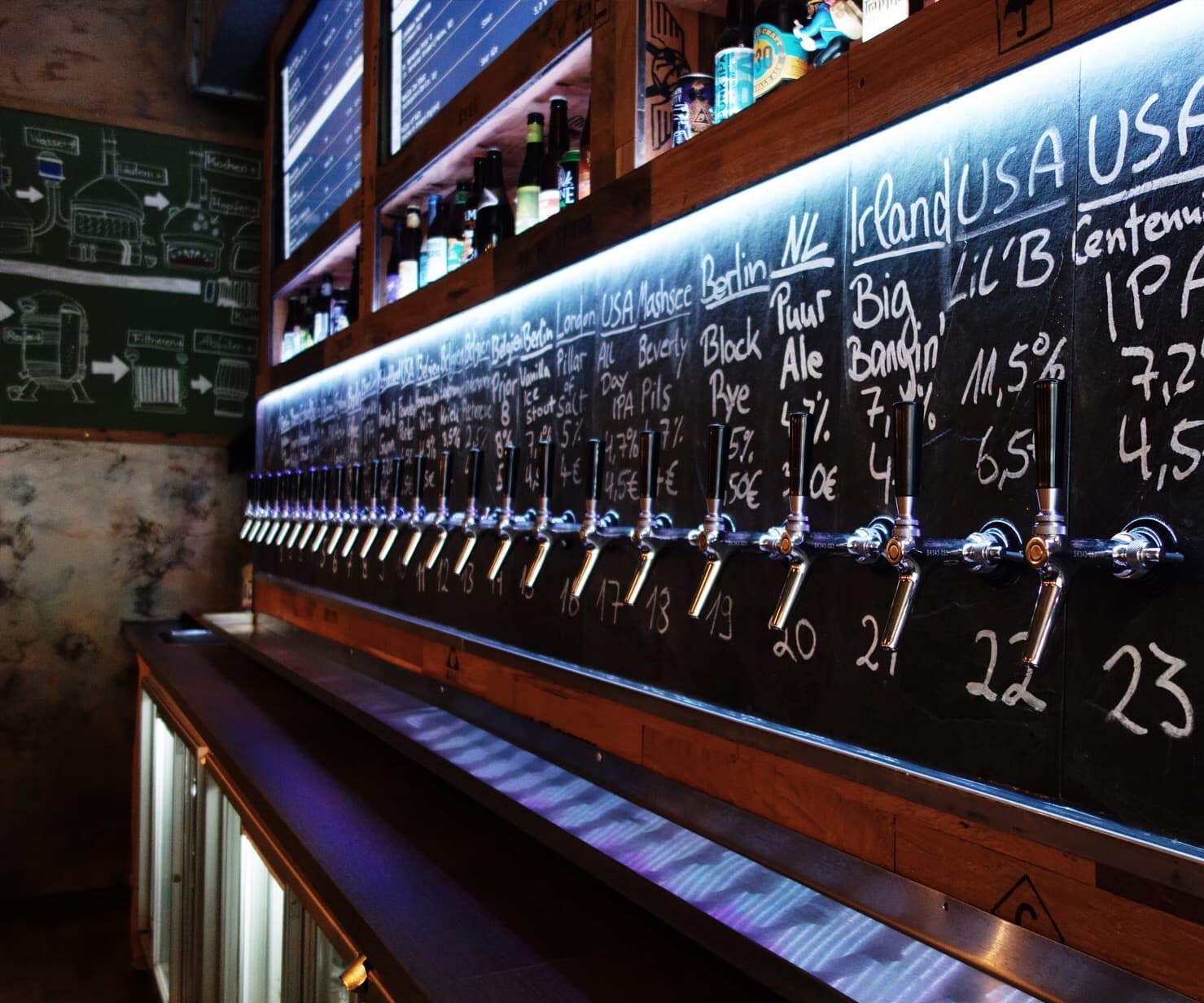 Photo of Craft Bier Bar