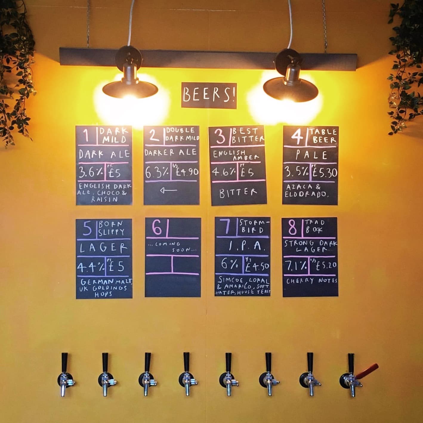 Photo of Boxcar Taproom